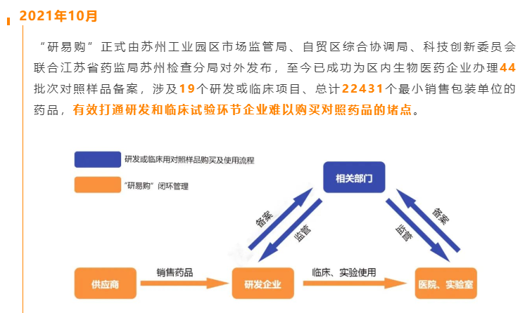 1672710386091.png image.png