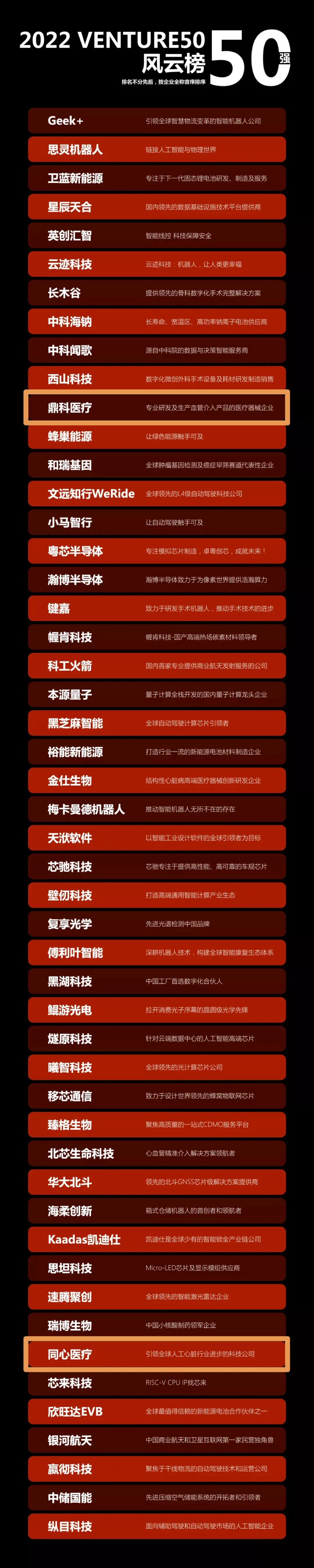 1674890703581.png image.png