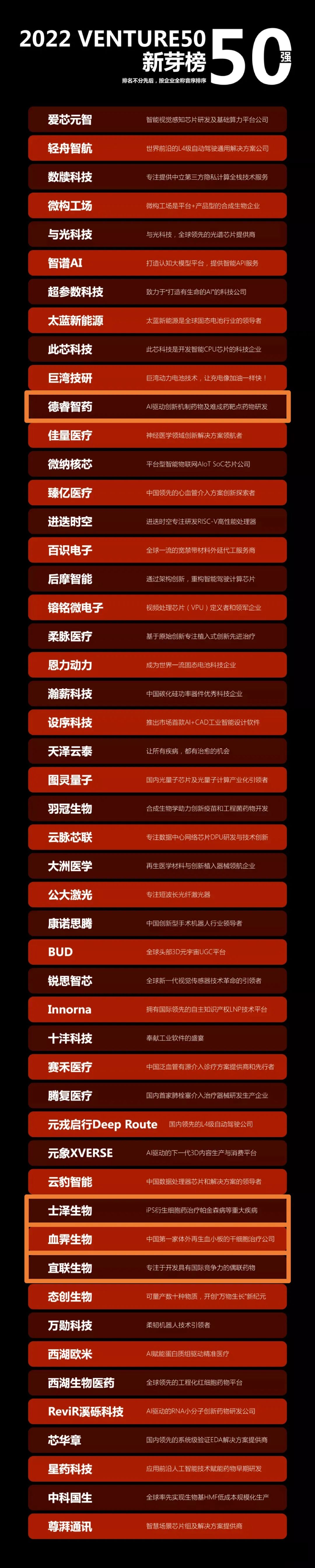 1674890718423.png image.png